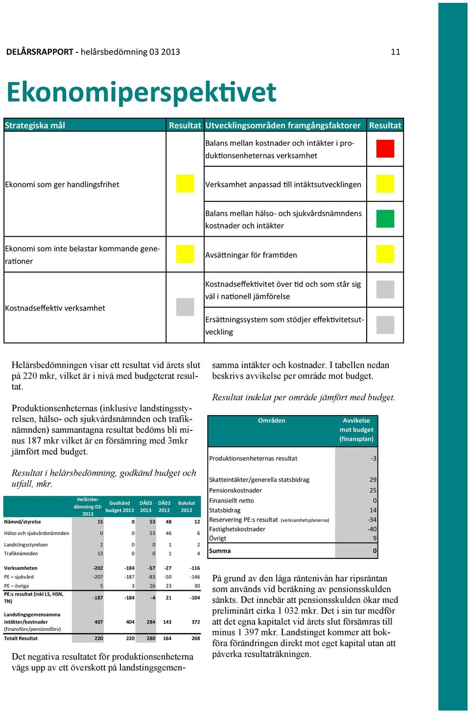 Avsättningar för framtiden Kostnadseffektiv verksamhet Kostnadseffektivitet över tid och som står sig väl i nationell jämförelse Ersättningssystem som stödjer effektivitetsutveckling