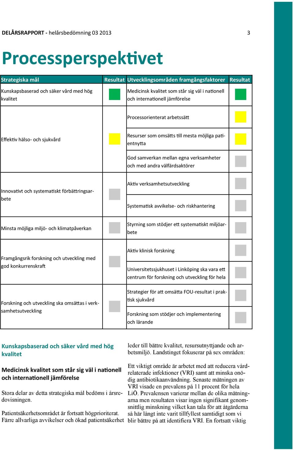 verksamheter och med andra välfärdsaktörer Aktiv verksamhetsutveckling Innovativt och systematiskt förbättringsarbete Systematisk avvikelse- och riskhantering Minsta möjliga miljö- och klimatpåverkan