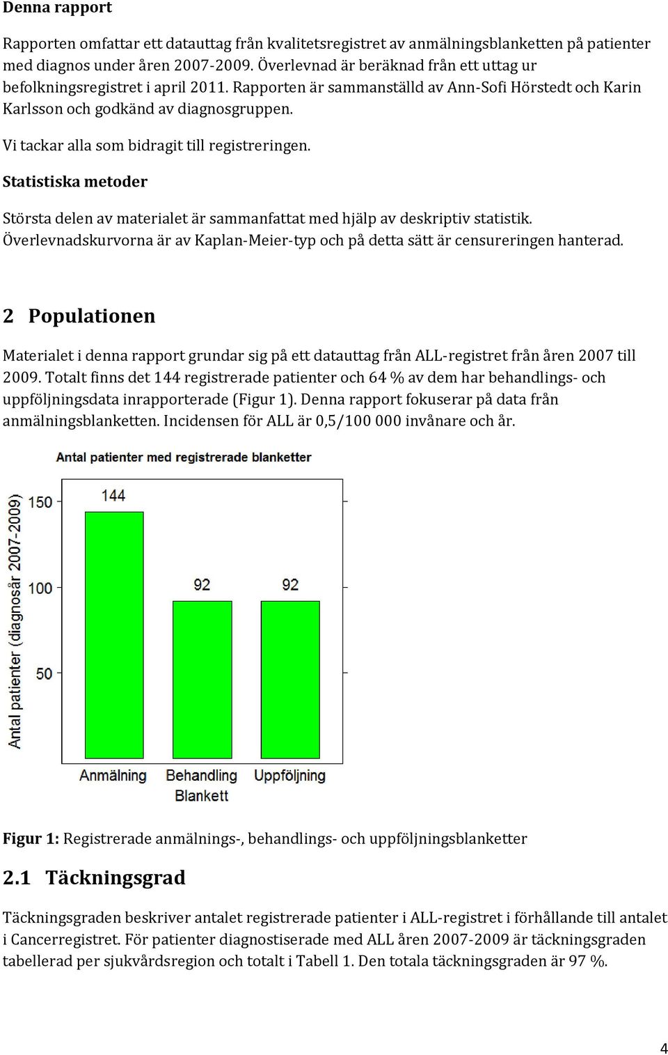 Vi tackar alla som bidragit till registreringen. Statistiska metoder Största delen av materialet är sammanfattat med hjälp av deskriptiv statistik.