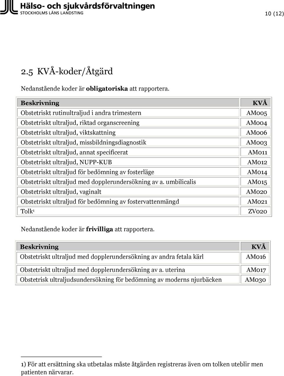 ultraljud, annat specificerat Obstetriskt ultraljud, NUPP-KUB Obstetriskt ultraljud för bedömning av fosterläge Obstetriskt ultraljud med dopplerundersökning av a.