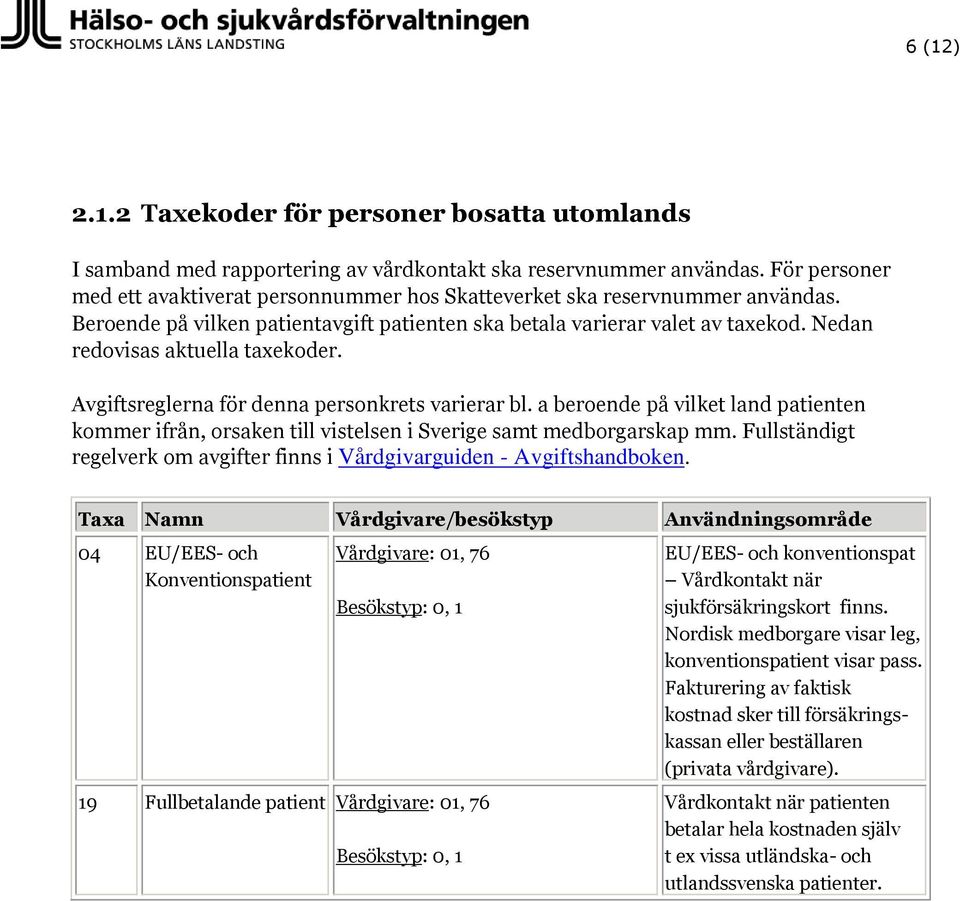 Nedan redovisas aktuella taxekoder. Avgiftsreglerna för denna personkrets varierar bl. a beroende på vilket land patienten kommer ifrån, orsaken till vistelsen i Sverige samt medborgarskap mm.