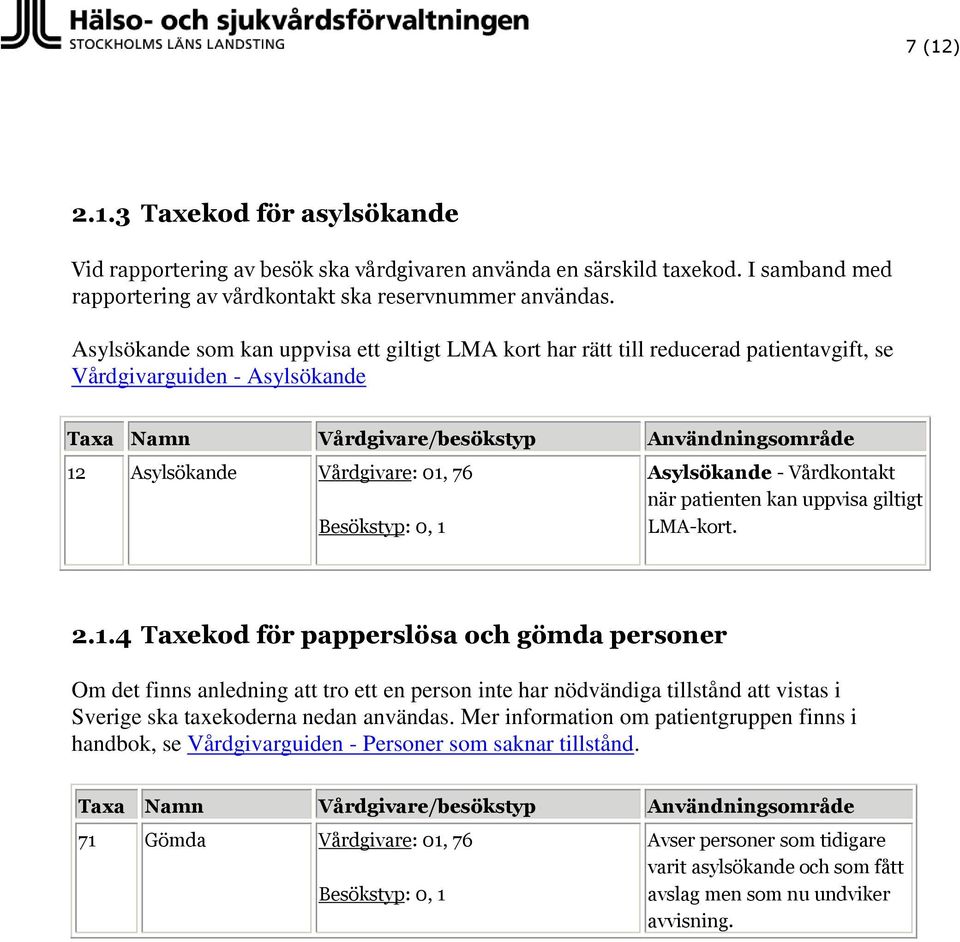 01, 76 Besökstyp: 0, 1 Asylsökande - Vårdkontakt när patienten kan uppvisa giltigt LMA-kort. 2.1.4 Taxekod för papperslösa och gömda personer Om det finns anledning att tro ett en person inte har nödvändiga tillstånd att vistas i Sverige ska taxekoderna nedan användas.