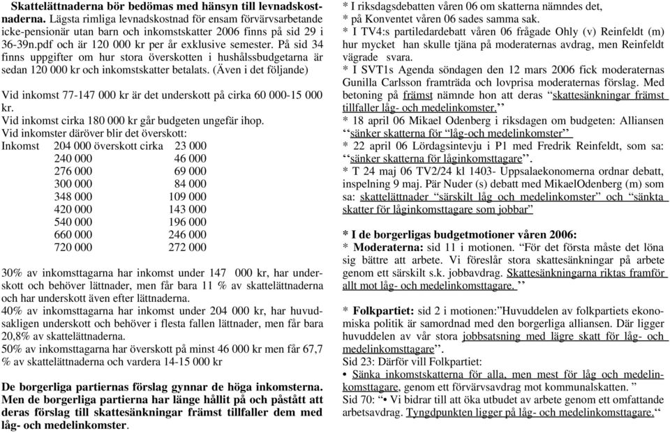 (Även i det följande) Vid inkomst 77-147 000 kr är det underskott på cirka 60 000-15 000 kr. Vid inkomst cirka 180 000 kr går budgeten ungefär ihop.