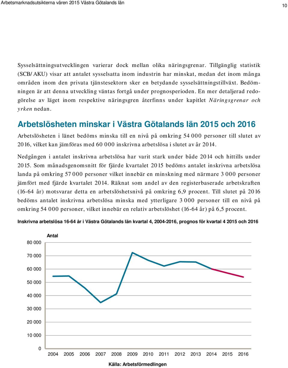 Bedömningen är att denna utveckling väntas fortgå under prognosperioden. En mer detaljerad redogörelse av läget inom respektive näringsgren återfinns under kapitlet Näringsgrenar och yrken nedan.