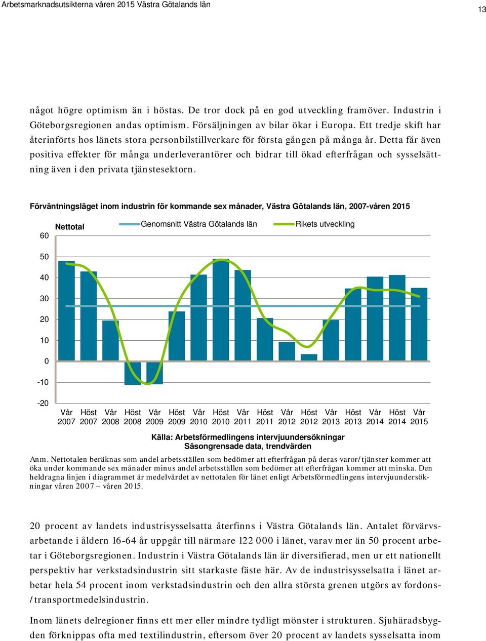 Detta får även positiva effekter för många underleverantörer och bidrar till ökad efterfrågan och sysselsättning även i den privata tjänstesektorn.