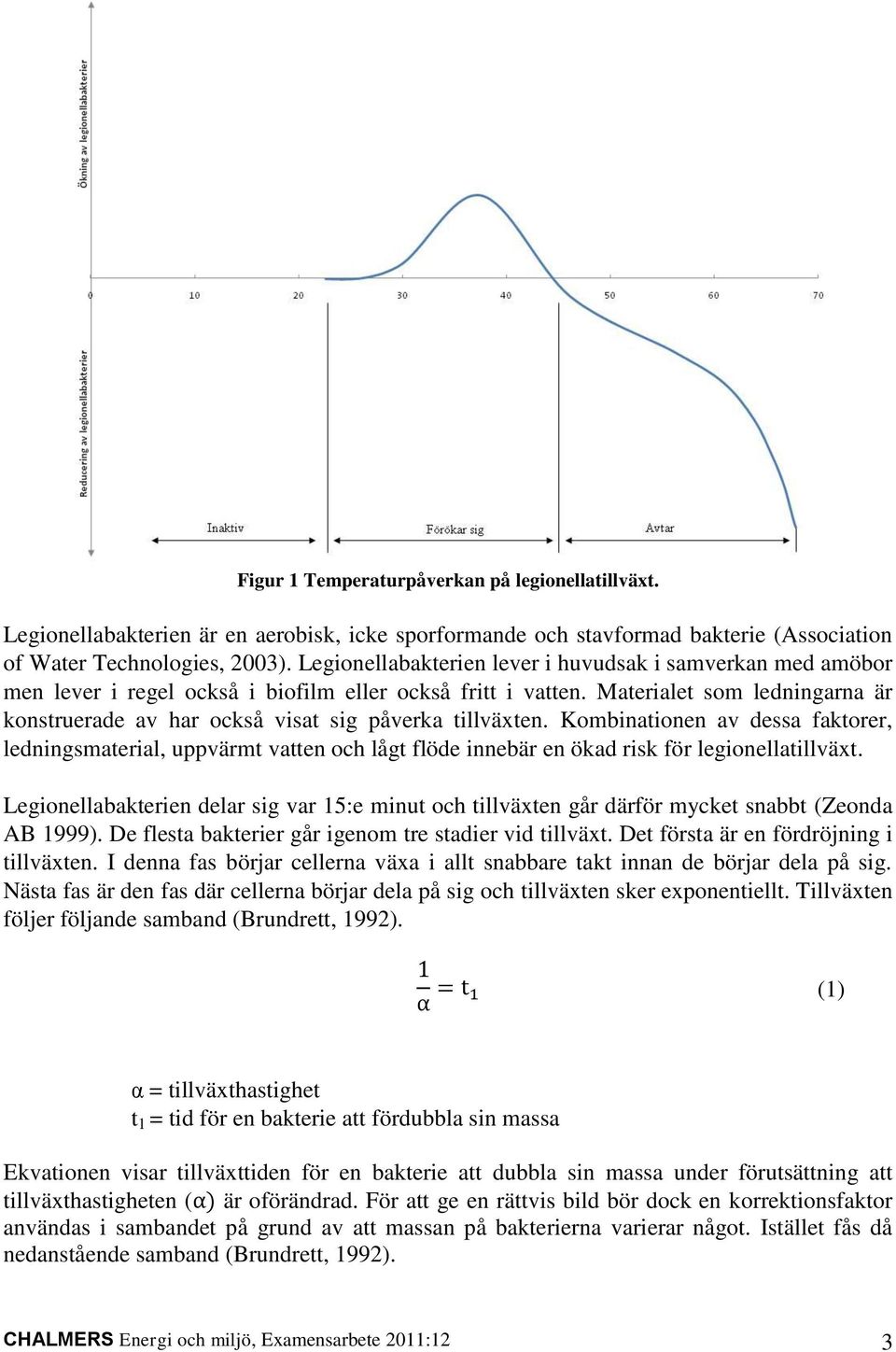 Materialet som ledningarna är konstruerade av har också visat sig påverka tillväxten.