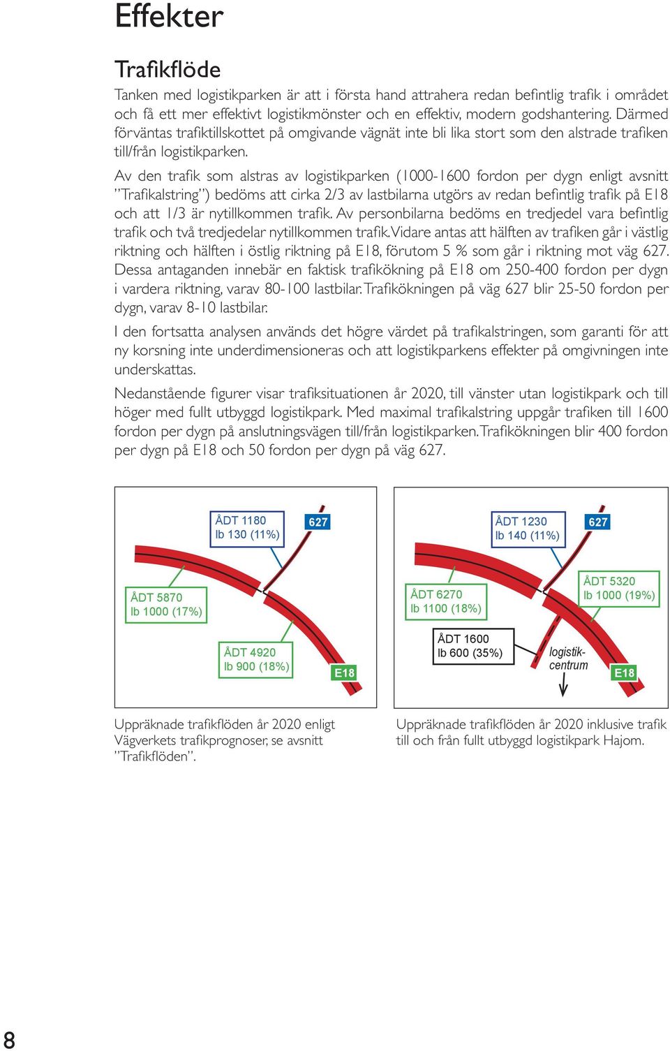 Av den trafik som alstras av logistikparken (1000-1600 fordon per dygn enligt avsnitt Trafikalstring ) bedöms att cirka 2/3 av lastbilarna utgörs av redan befintlig trafik på E18 och att 1/3 är