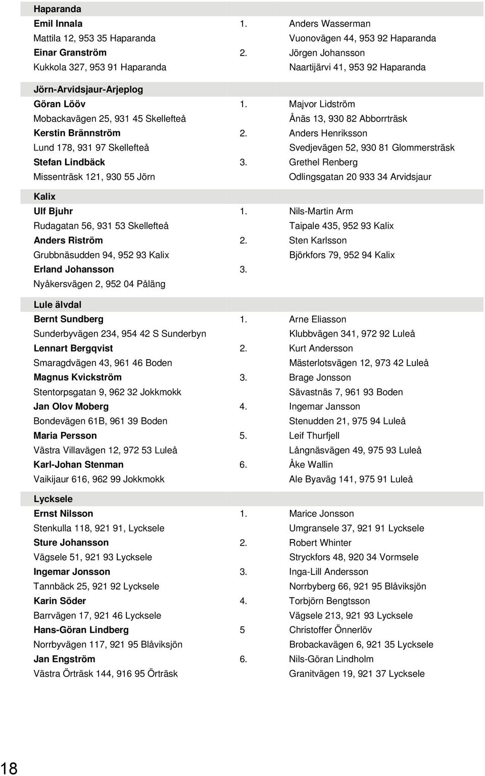 Majvor Lidström Mobackavägen 25, 931 45 Skellefteå Ånäs 13, 930 82 Abborrträsk Kerstin Brännström 2.