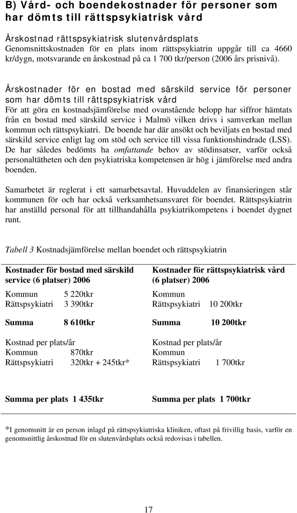 Årskostnader för en bostad med särskild service för personer som har dömts till rättspsykiatrisk vård För att göra en kostnadsjämförelse med ovanstående belopp har siffror hämtats från en bostad med