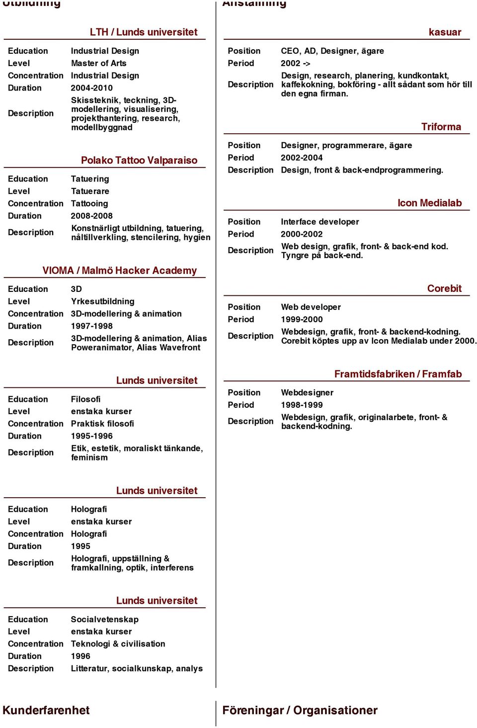 Yrkesutbildning Duration 1997-1998 3D-modellering & animation 3D-modellering & animation, Alias Poweranimator, Alias Wavefront Period 2002 -> Period 2002-2004 CEO, AD, Designer, ägare kasuar Design,