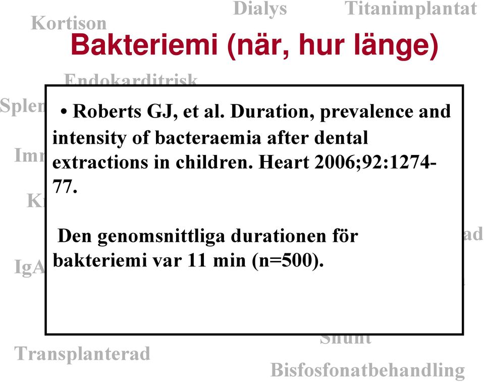 Heart 2006;92:1274-77.