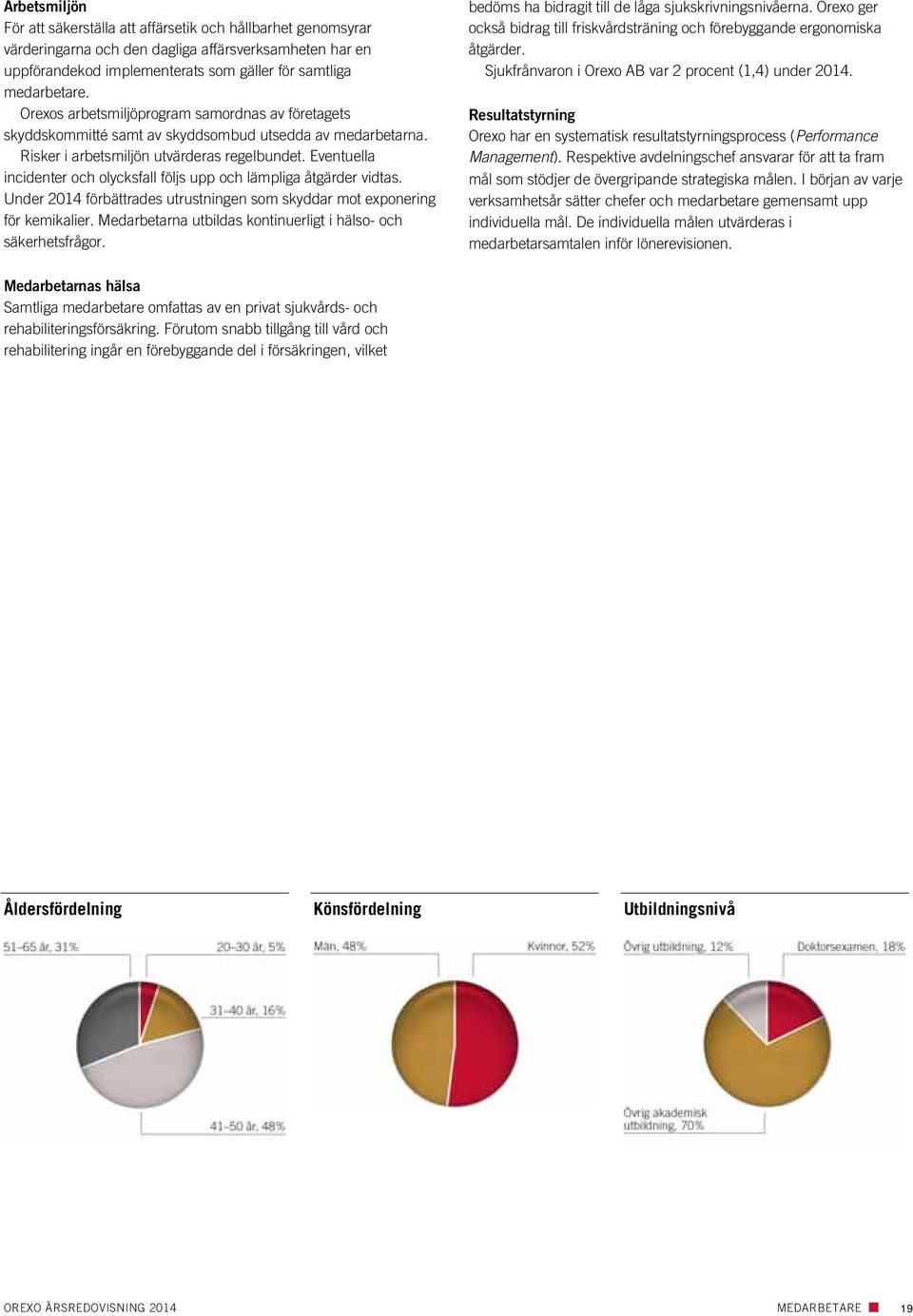 Eventuella incidenter och olycksfall följs upp och lämpliga åtgärder vidtas. Under 2014 förbättrades utrustningen som skyddar mot exponering för kemikalier.