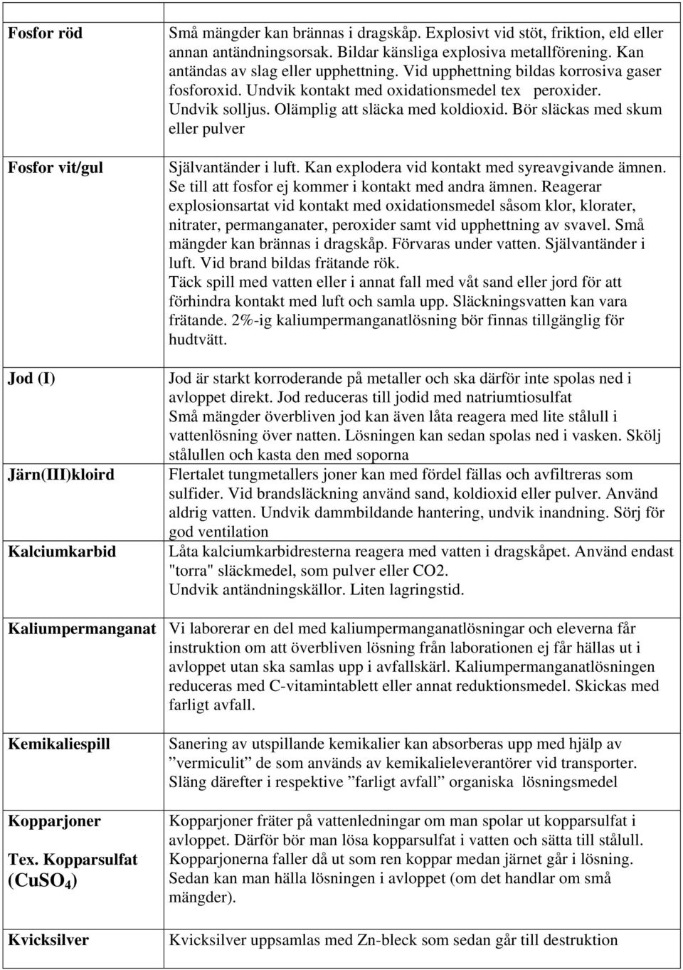 Undvik kontakt med oxidationsmedel tex peroxider. Undvik solljus. Olämplig att släcka med koldioxid. Bör släckas med skum eller pulver Självantänder i luft.