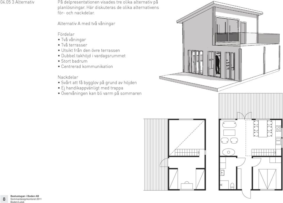 Alternativ A med två våningar Fördelar Två våningar Två terrasser Utsikt från den övre terrassen Dubbel