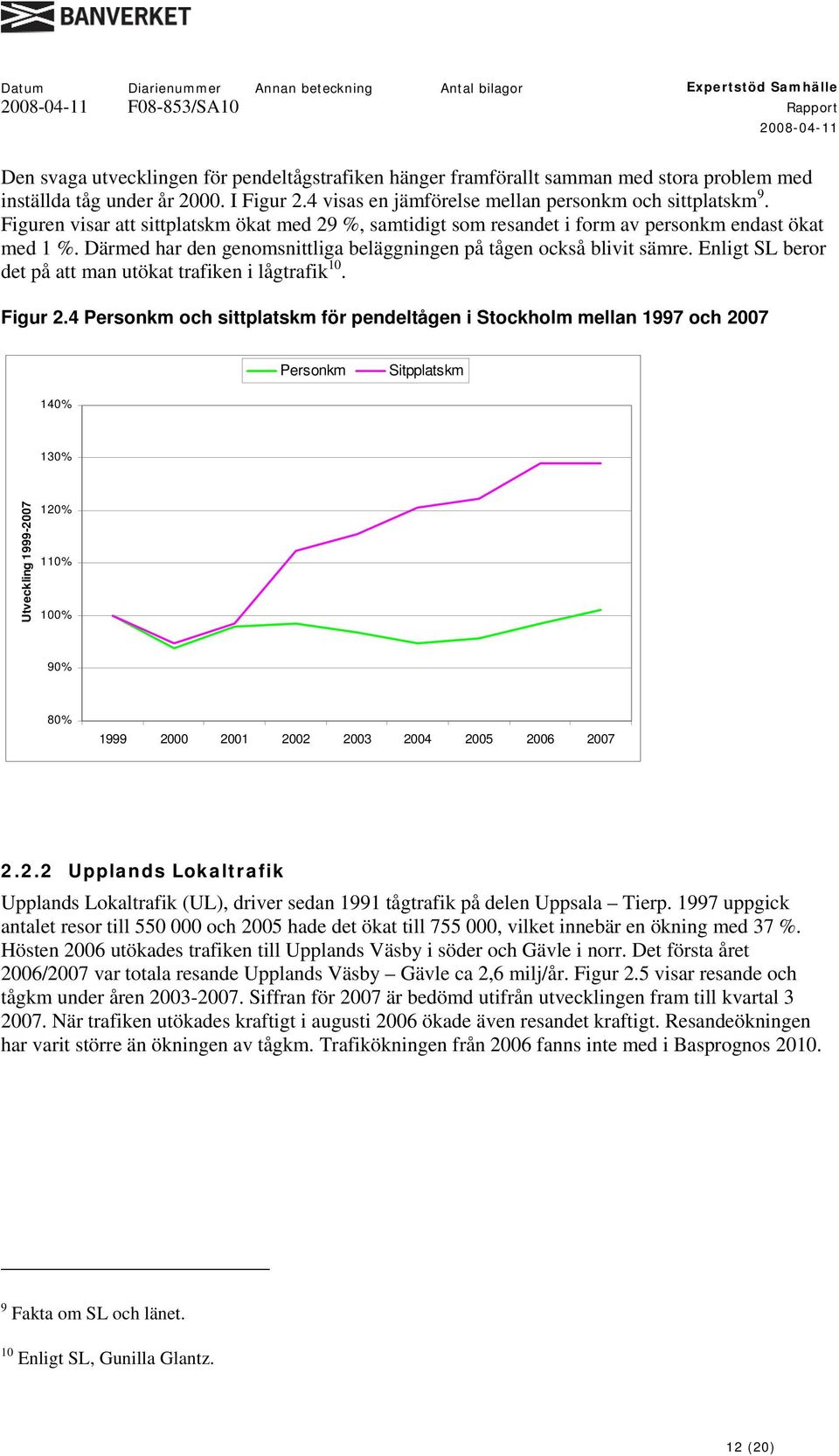 Enligt SL beror det på att man utökat trafiken i lågtrafik 10. Figur 2.