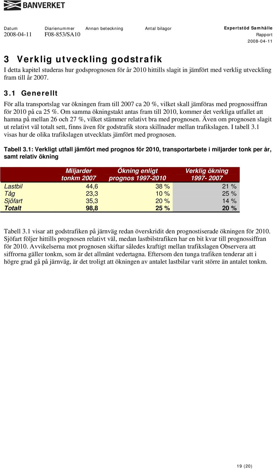 Om samma ökningstakt antas fram till 2010, kommer det verkliga utfallet att hamna på mellan 26 och 27 %, vilket stämmer relativt bra med prognosen.