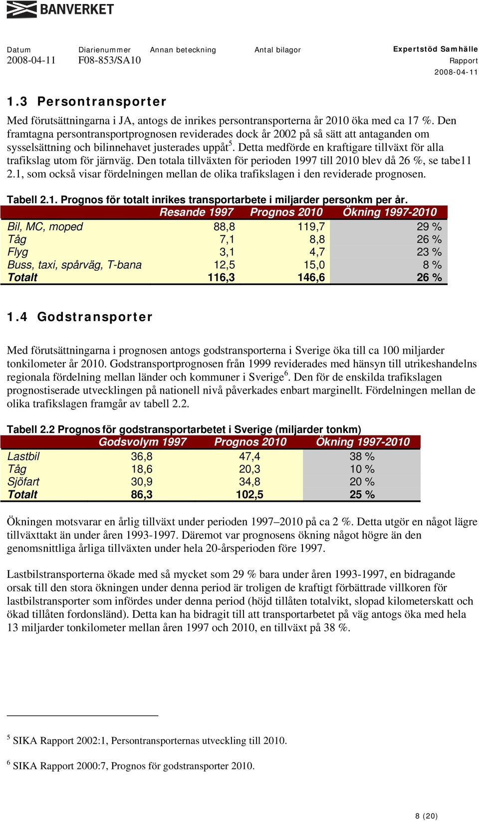 Detta medförde en kraftigare tillväxt för alla trafikslag utom för järnväg. Den totala tillväxten för perioden 1997 till 2010 blev då 26 %, se tabe11 2.