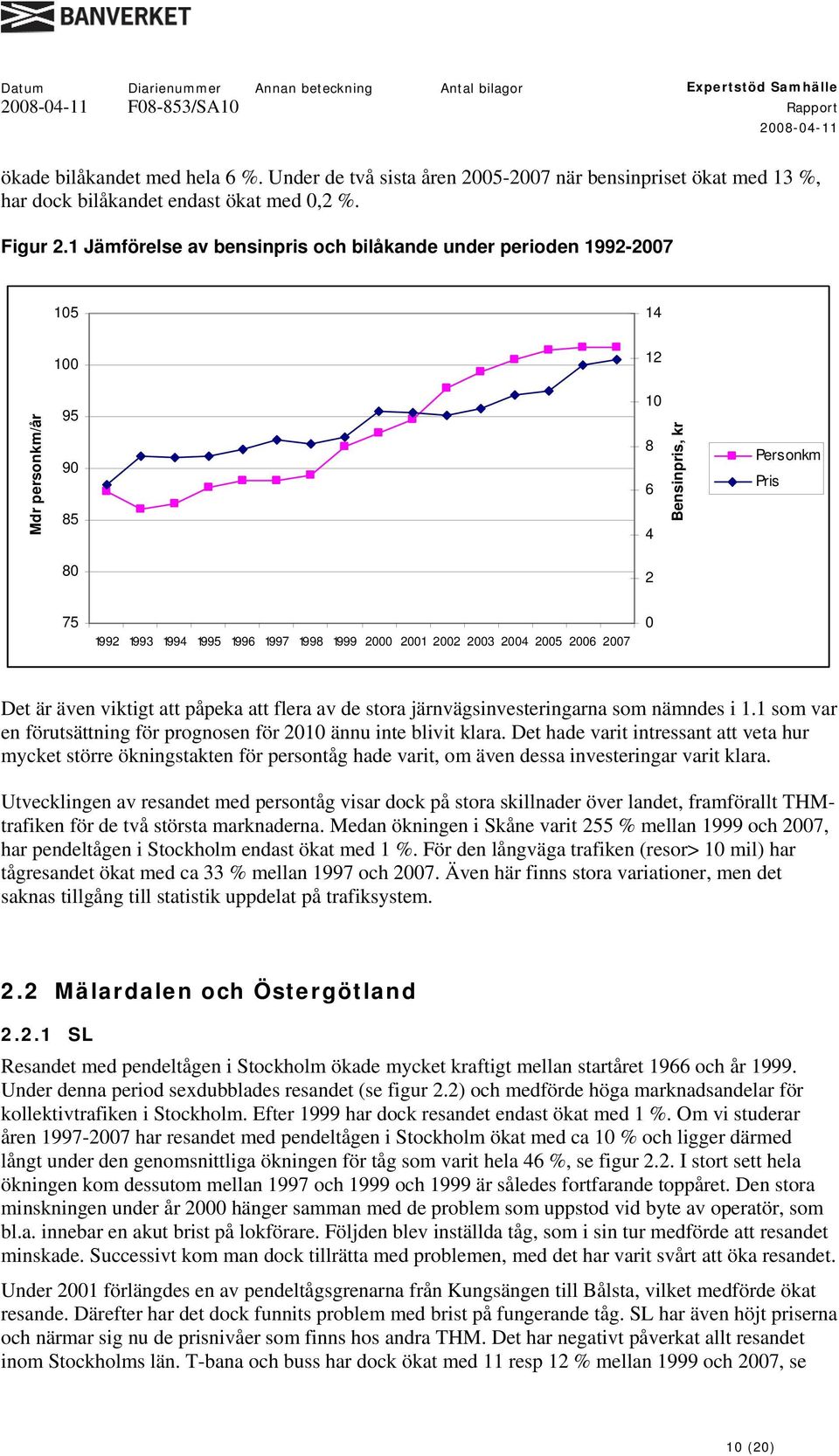 2001 2002 2003 2004 2005 2006 2007 0 Det är även viktigt att påpeka att flera av de stora järnvägsinvesteringarna som nämndes i 1.