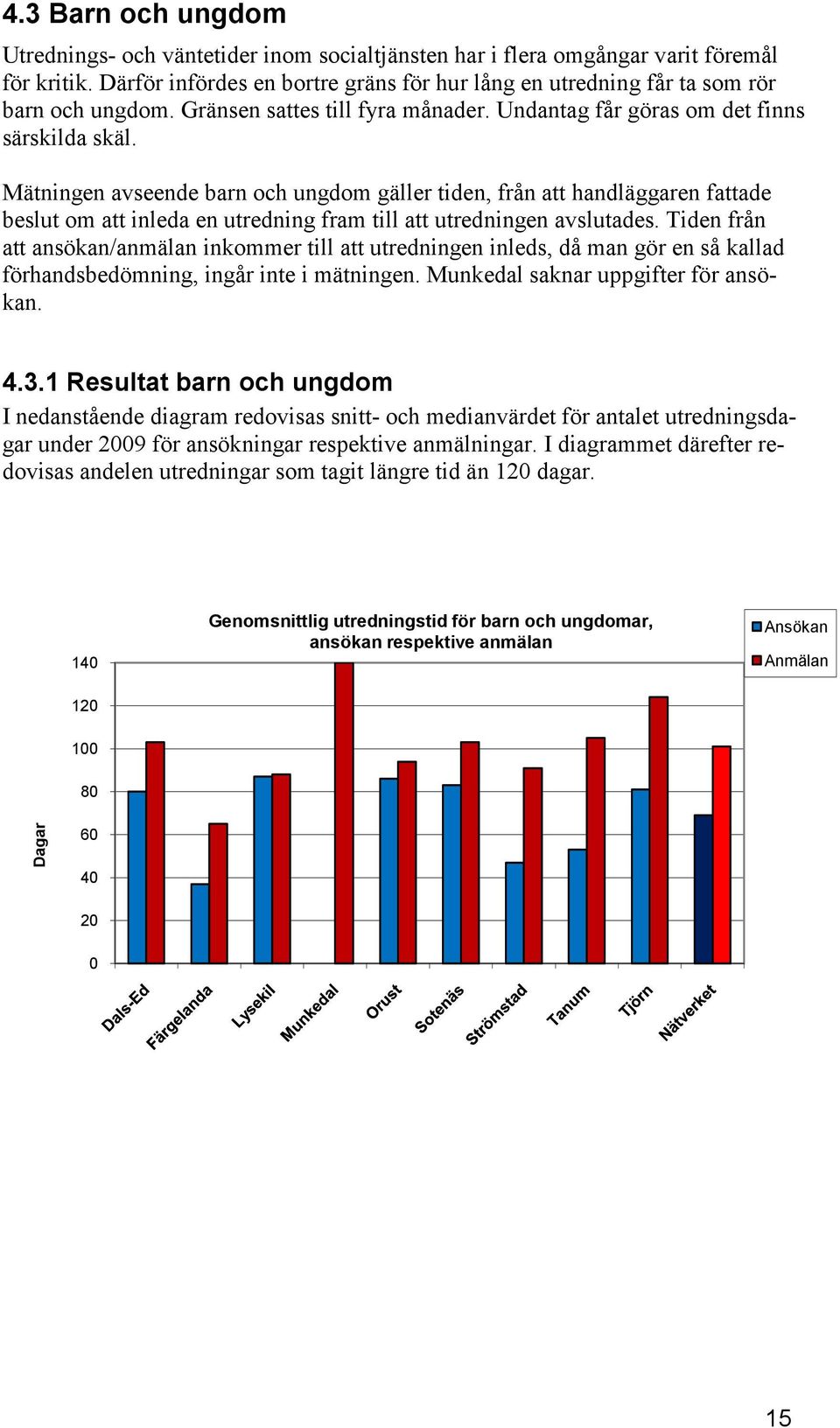 Mätningen avseende barn och ungdom gäller tiden, från att handläggaren fattade beslut om att inleda en utredning fram till att utredningen avslutades.