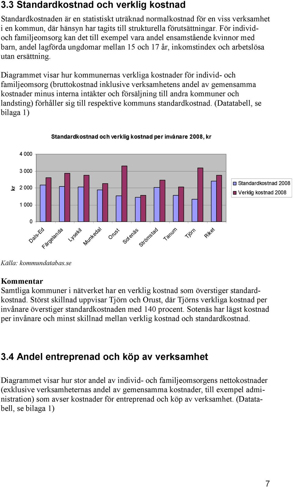 Diagrammet visar hur kommunernas verkliga kostnader för individ- och familjeomsorg (bruttokostnad inklusive verksamhetens andel av gemensamma kostnader minus interna intäkter och försäljning till