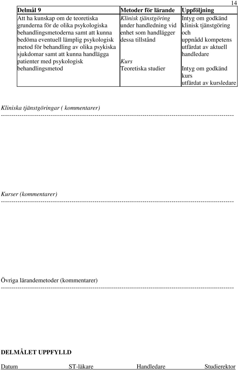 psykologisk metod för behandling av olika psykiska sjukdomar samt att kunna handlägga