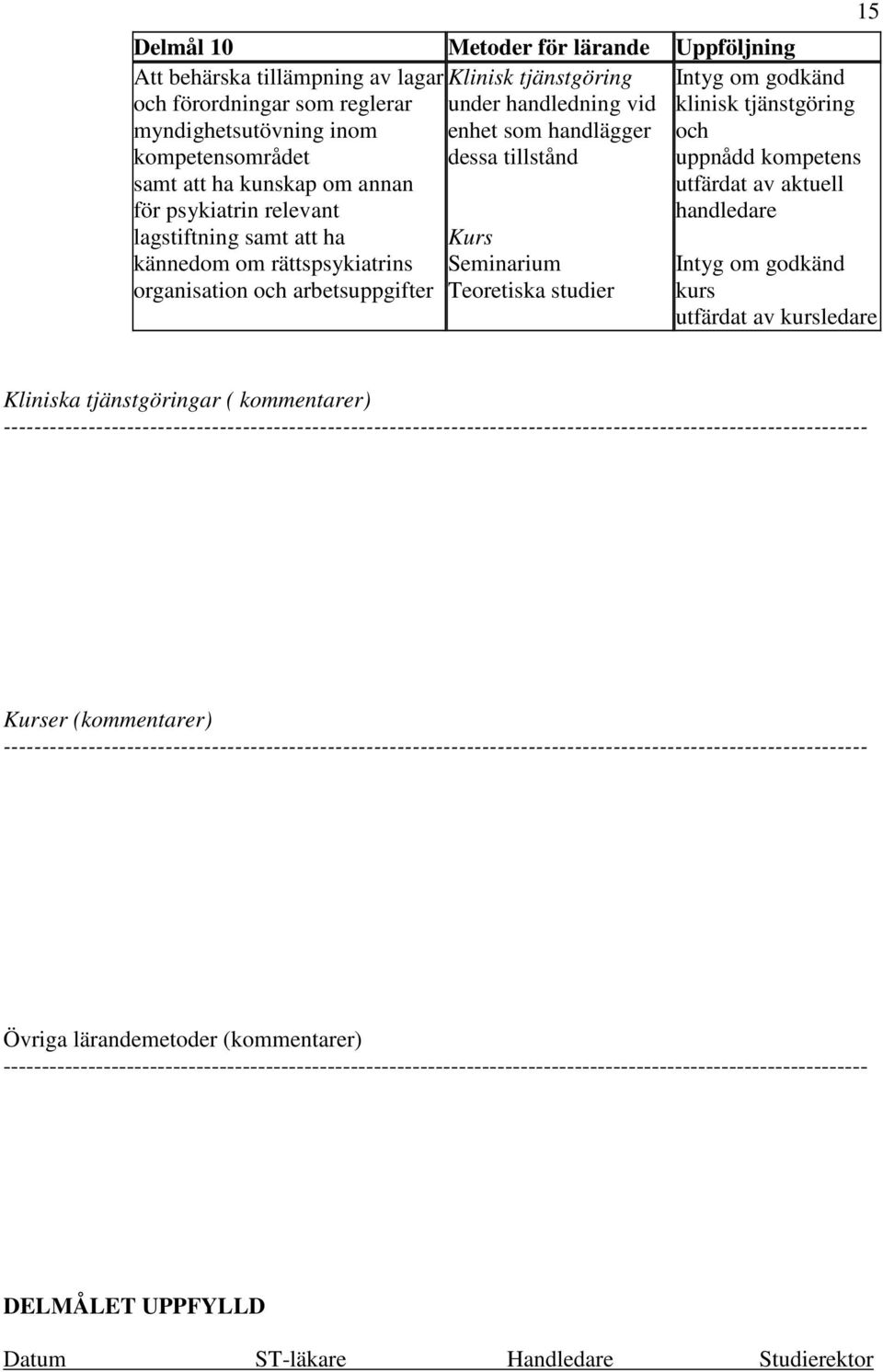 handlägger dessa tillstånd samt att ha kunskap om annan för psykiatrin relevant