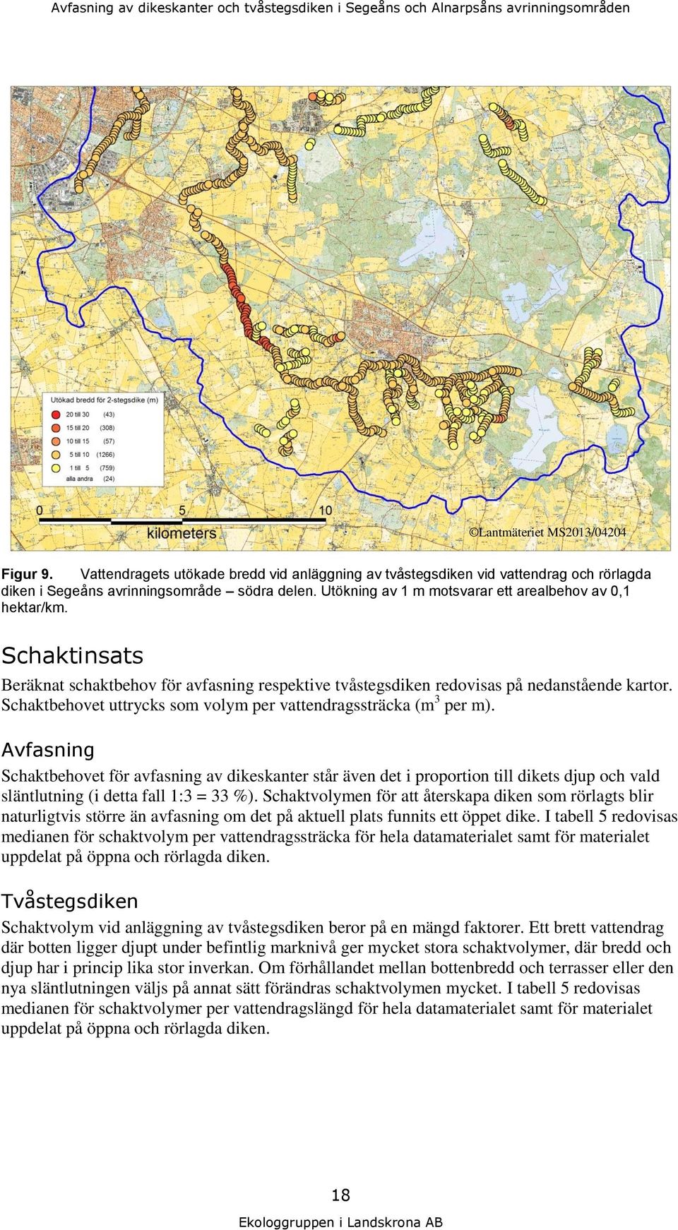 Schaktbehovet uttrycks som volym per vattendragssträcka (m 3 per m).