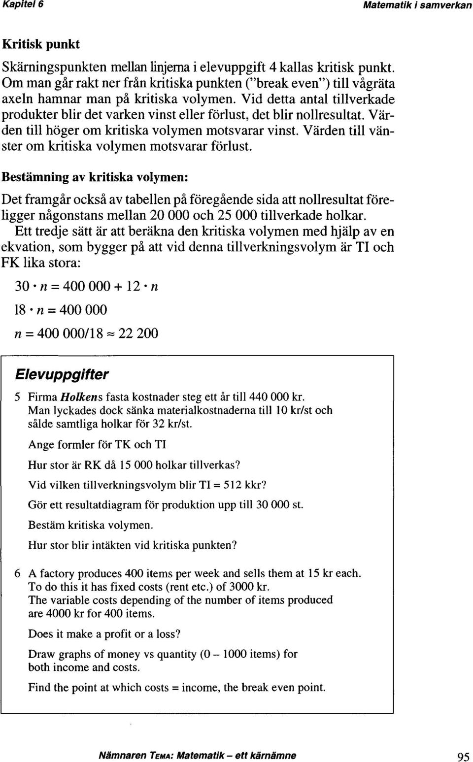 Värden till vänster om kritiska volymen motsvarar förlust.