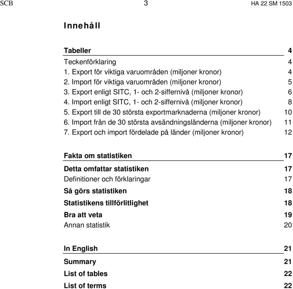 Export till de 30 största exportmarknaderna (miljoner kronor) 10 6. Import från de 30 största avsändningsländerna (miljoner kronor) 11 7.