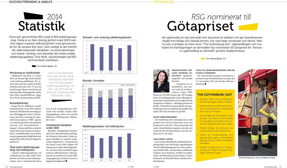 översvämningar och brand i terräng, som påverkar det totala antalet räddningsuppdrag. Tove Nyth, olycksutredare på RSG kommenterar statistiken.