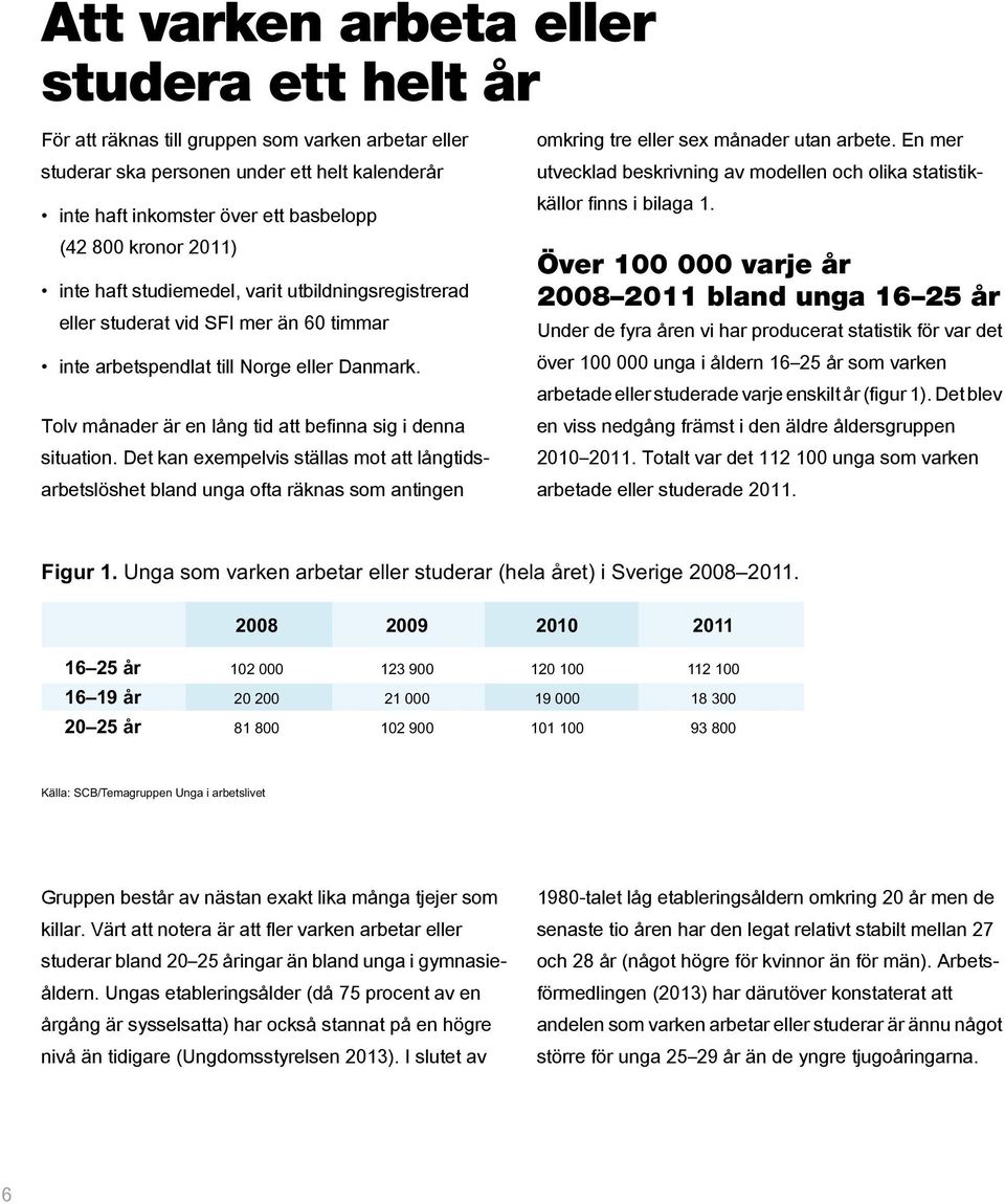 Tolv månader är en lång tid att befinna sig i denna situation. Det kan exempelvis ställas mot att långtidsarbetslöshet bland unga ofta räknas som antingen omkring tre eller sex månader utan arbete.