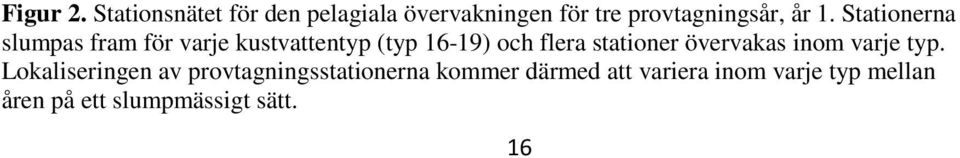 Stationerna slumpas fram för varje kustvattentyp (typ 16-19) och flera