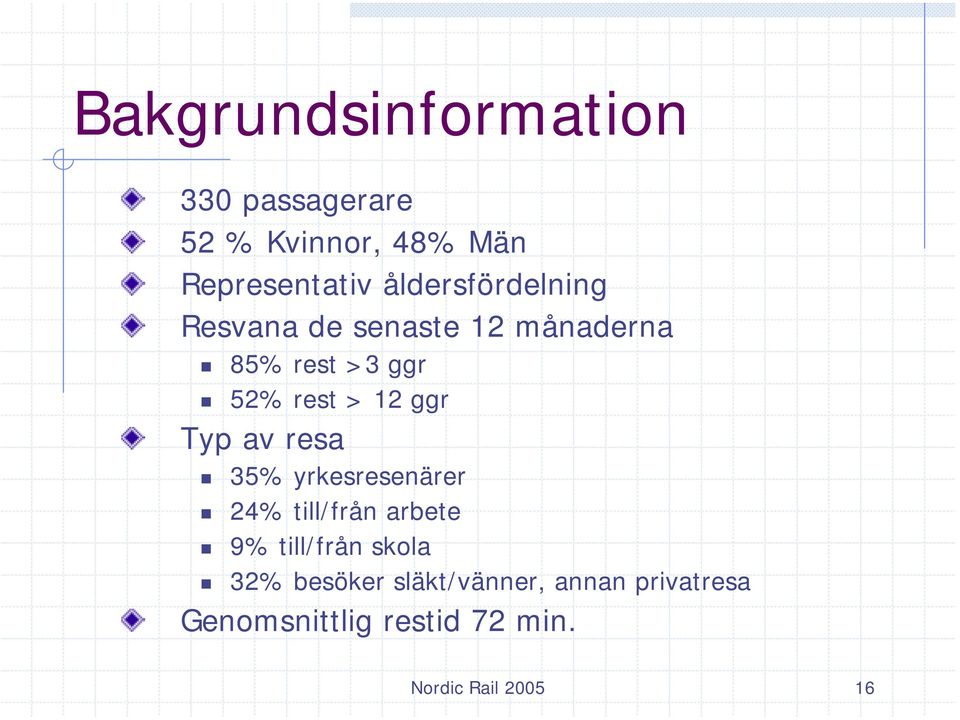 ggr Typ av resa 35% yrkesresenärer 24% till/från arbete 9% till/från skola 32%