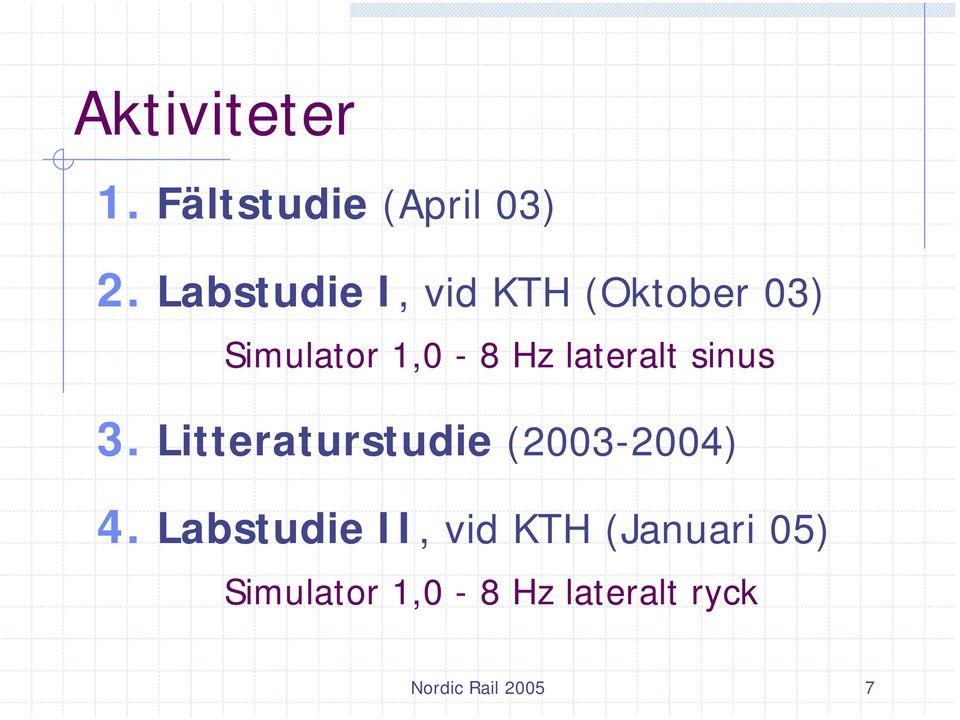 lateralt sinus 3. Litteraturstudie (2003-2004) 4.