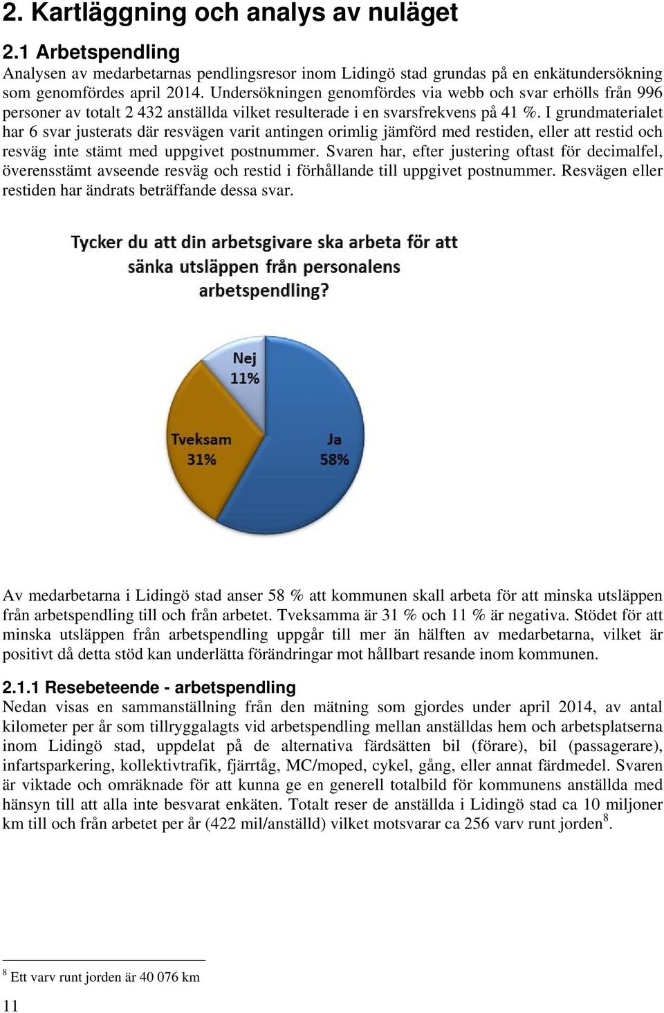 I grundmaterialet har 6 svar justerats där resvägen varit antingen orimlig jämförd med restiden, eller att restid och resväg inte stämt med uppgivet postnummer.