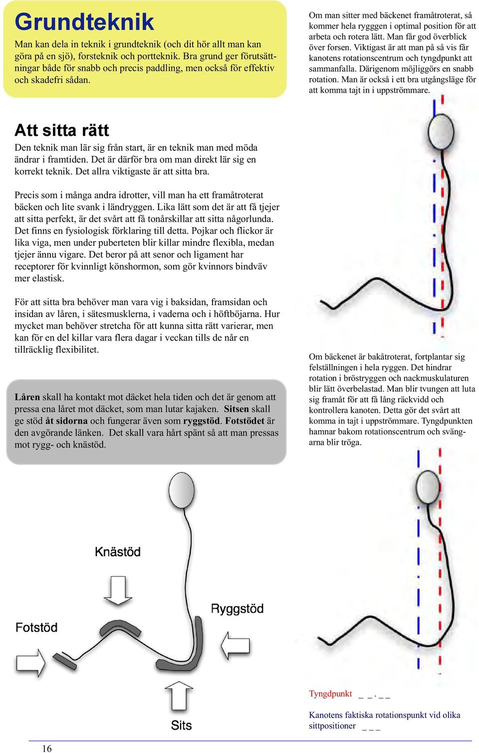 Om man sitter med bäckenet framåtroterat, så kommer hela rygggen i optimal position för att arbeta och rotera lätt. Man får god överblick över forsen.