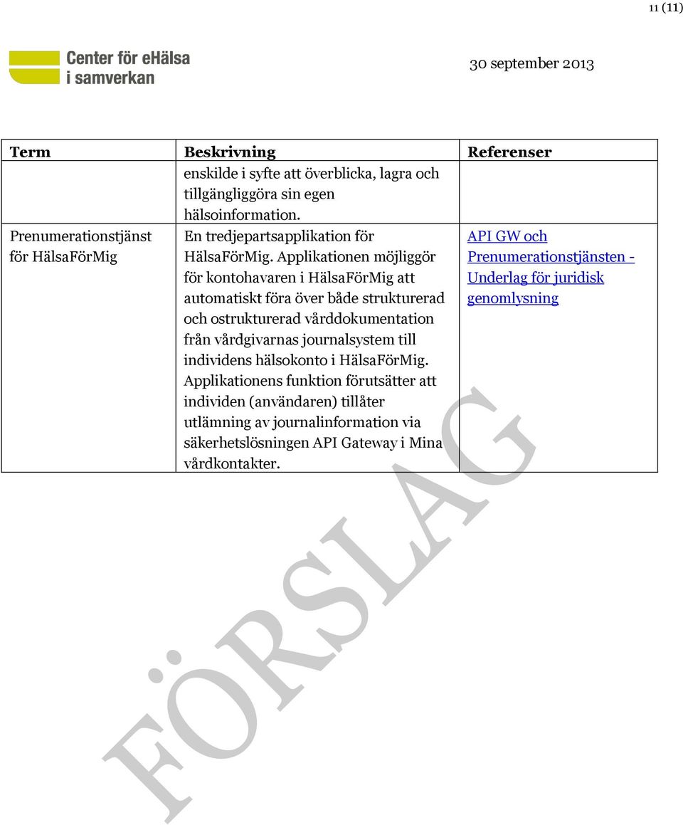 Applikationen möjliggör för kontohavaren i HälsaFörMig att automatiskt föra över både strukturerad och ostrukturerad vårddokumentation från vårdgivarnas