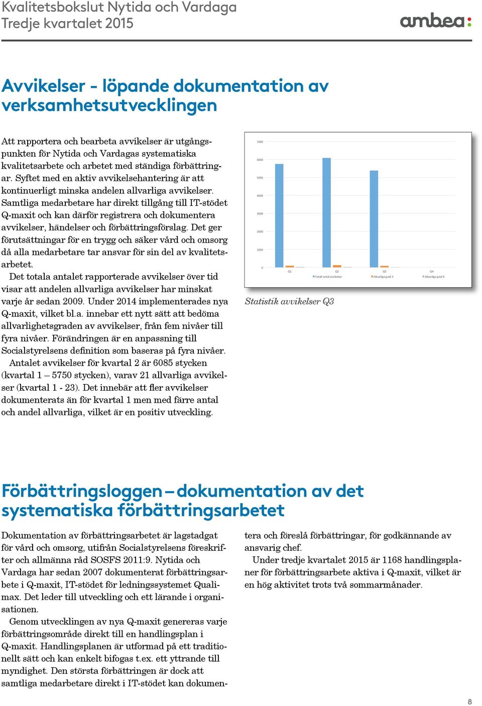 Samtliga medarbetare har direkt tillgång till IT-stödet Q-maxit och kan därför registrera och dokumentera avvikelser, händelser och förbättringsförslag.