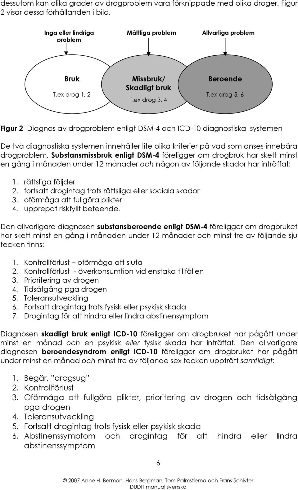 ex drog 5, 6 Figur 2 Diagnos av drogproblem enligt DSM-4 och ICD-10 diagnostiska systemen De två diagnostiska systemen innehåller lite olika kriterier på vad som anses innebära drogproblem.