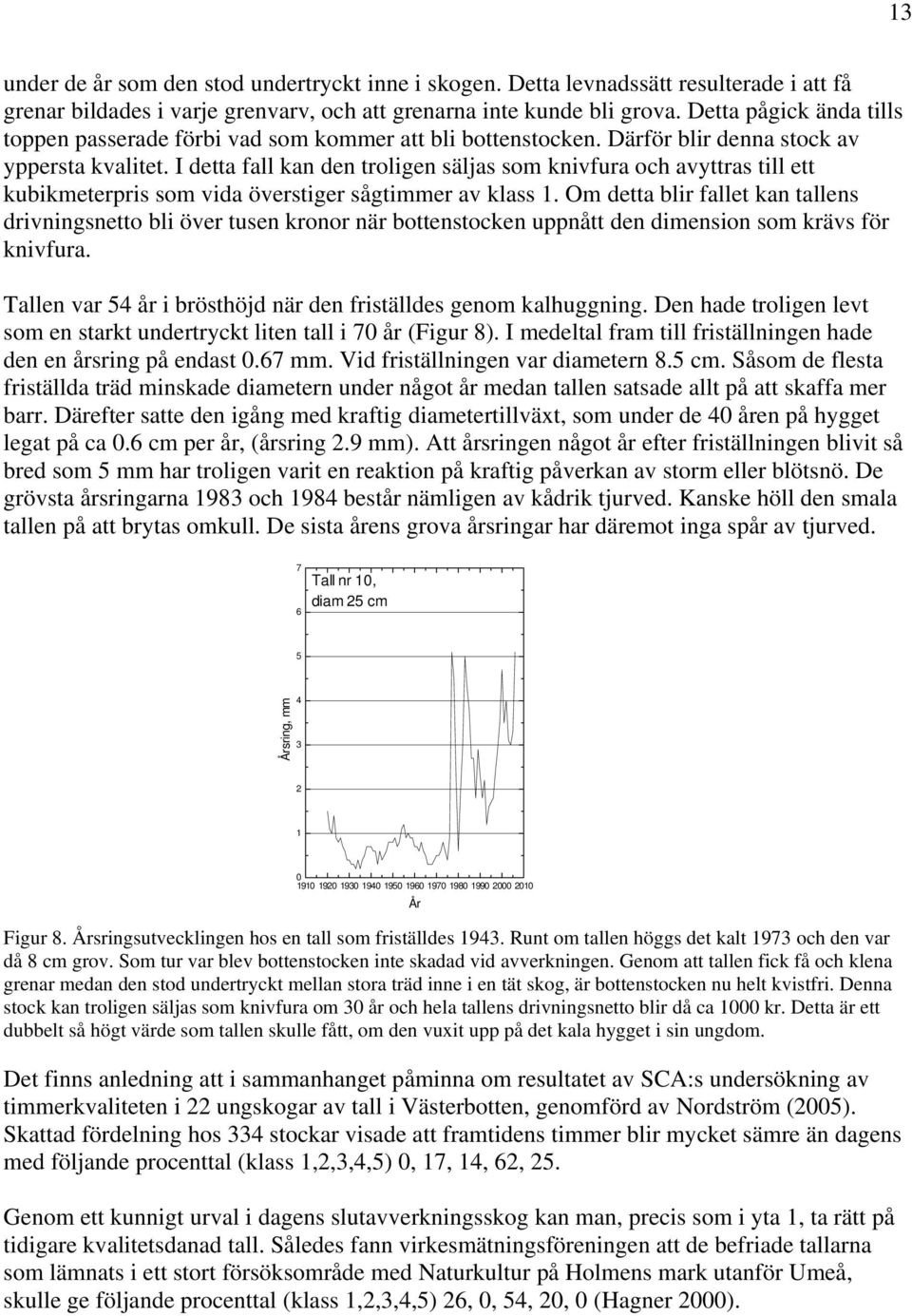 I detta fall kan den troligen säljas som knivfura och avyttras till ett kubikmeterpris som vida överstiger sågtimmer av klass.