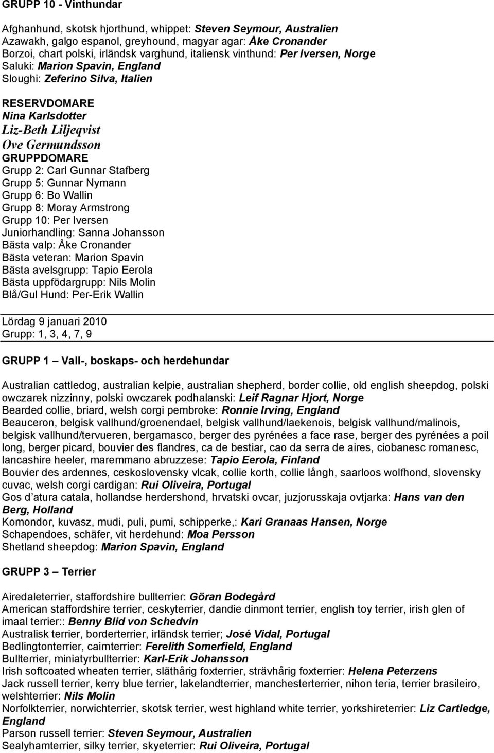 Stafberg Grupp 5: Gunnar Nymann Grupp 6: Bo Wallin Grupp 8: Moray Armstrong Grupp 10: Per Iversen Juniorhandling: Sanna Johansson Bästa valp: Åke Cronander Bästa veteran: Marion Spavin Bästa