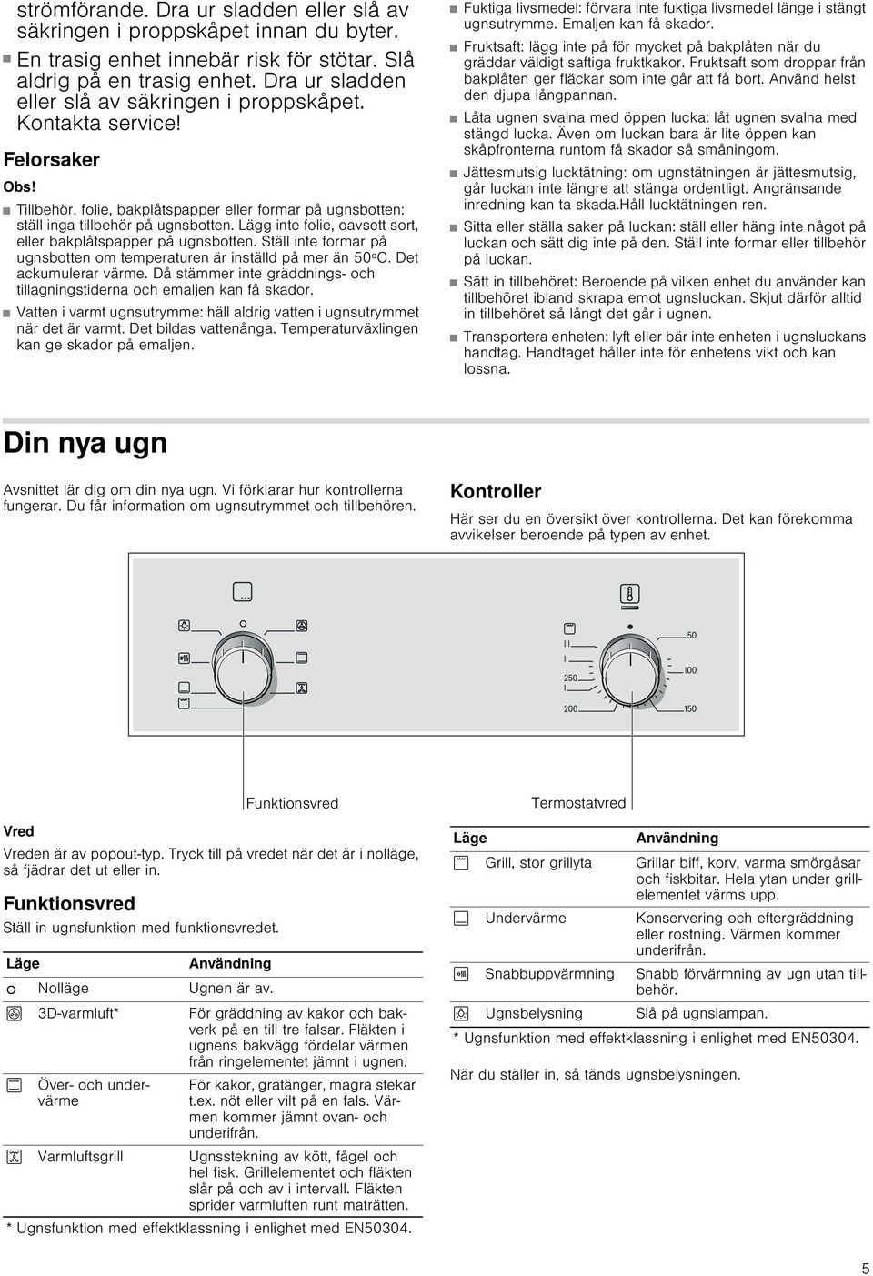 Lägg inte folie, oavsett sort, eller bakplåtspapper på ugnsbotten. Ställ inte formar på ugnsbotten om temperaturen är inställd på mer än 50ºC. Det ackumulerar värme.