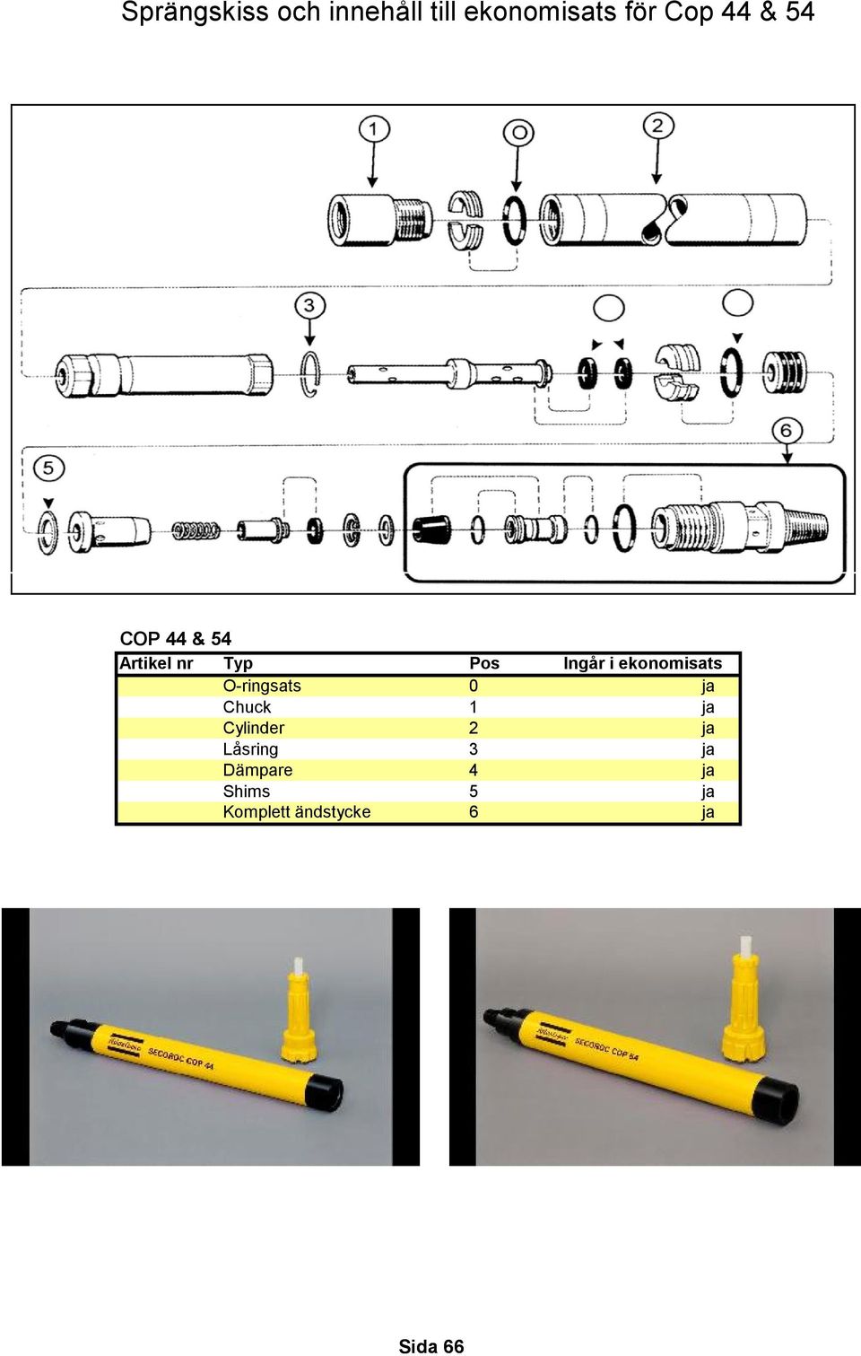 O-ringsats 0 ja Chuck 1 ja Cylinder 2 ja Låsring 3 ja