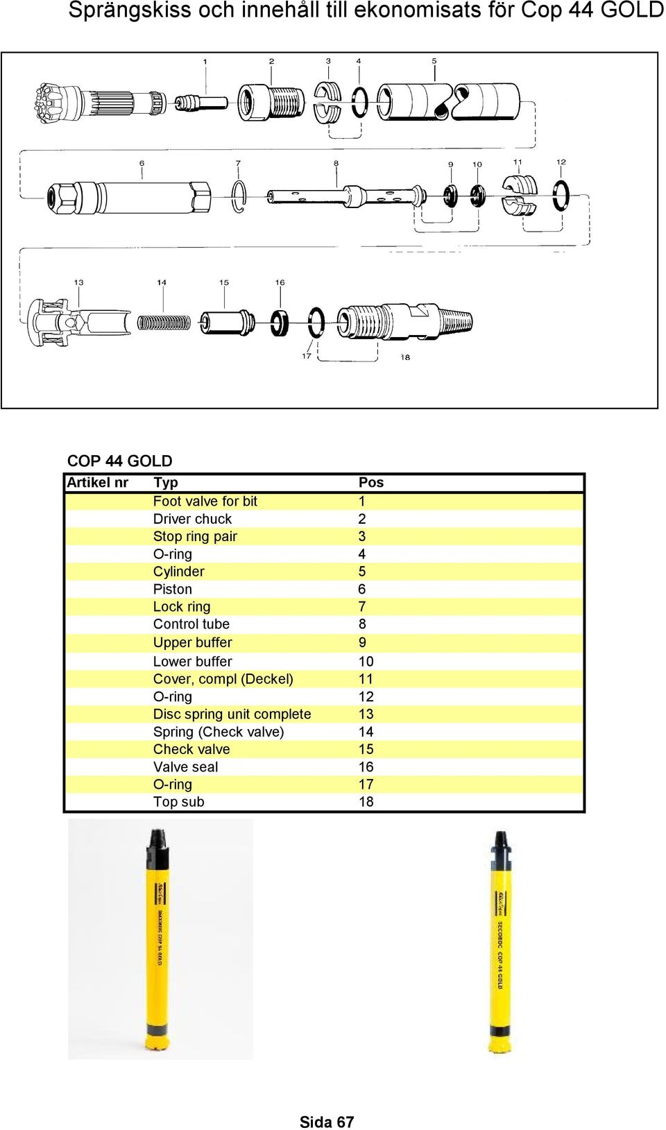 Control tube 8 Upper buffer 9 Lower buffer 10 Cover, compl (Deckel) 11 O-ring 12 Disc spring