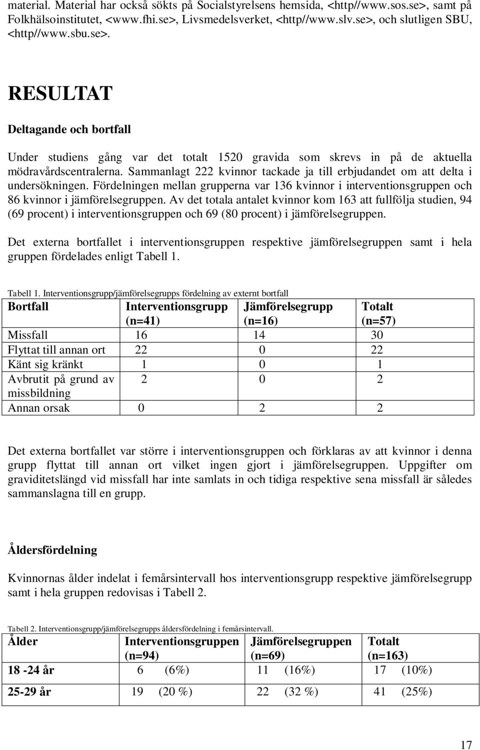 Sammanlagt 222 kvinnor tackade ja till erbjudandet om att delta i undersökningen. Fördelningen mellan grupperna var 136 kvinnor i interventionsgruppen och 86 kvinnor i jämförelsegruppen.