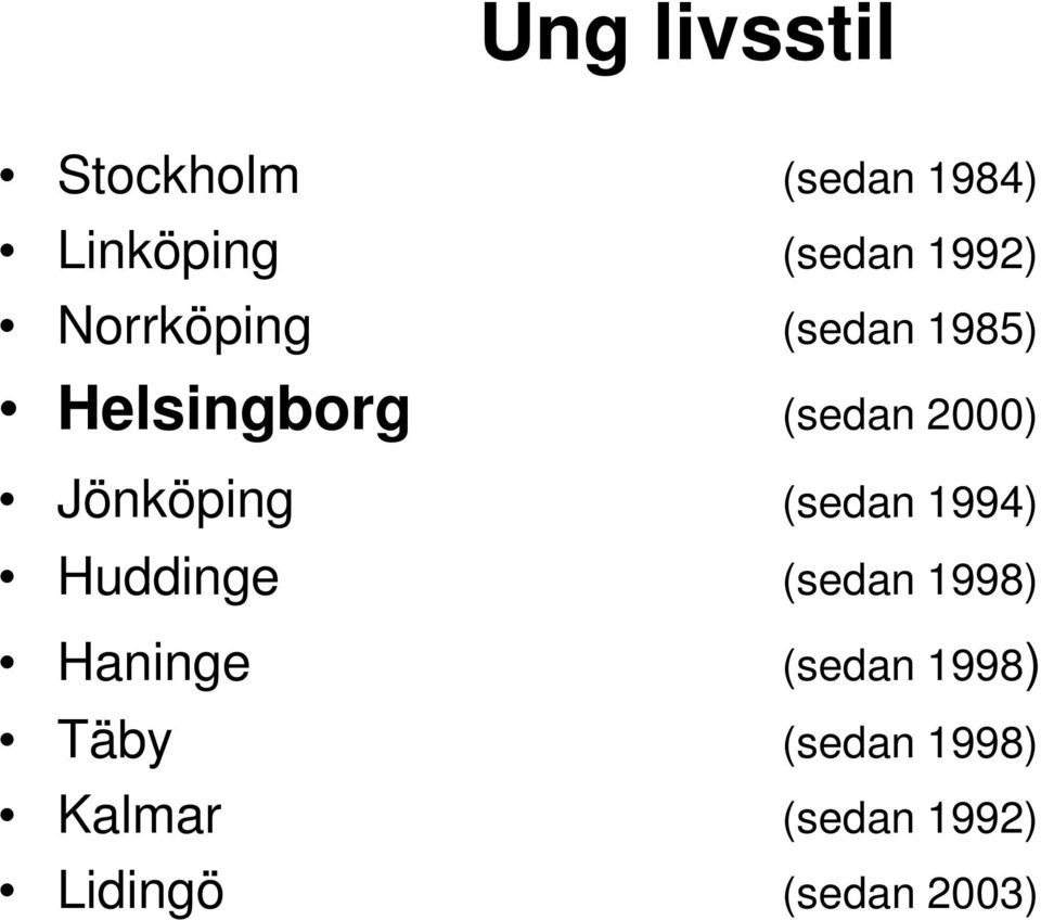 Jönköping (sedan 1994) Huddinge (sedan 1998) Haninge