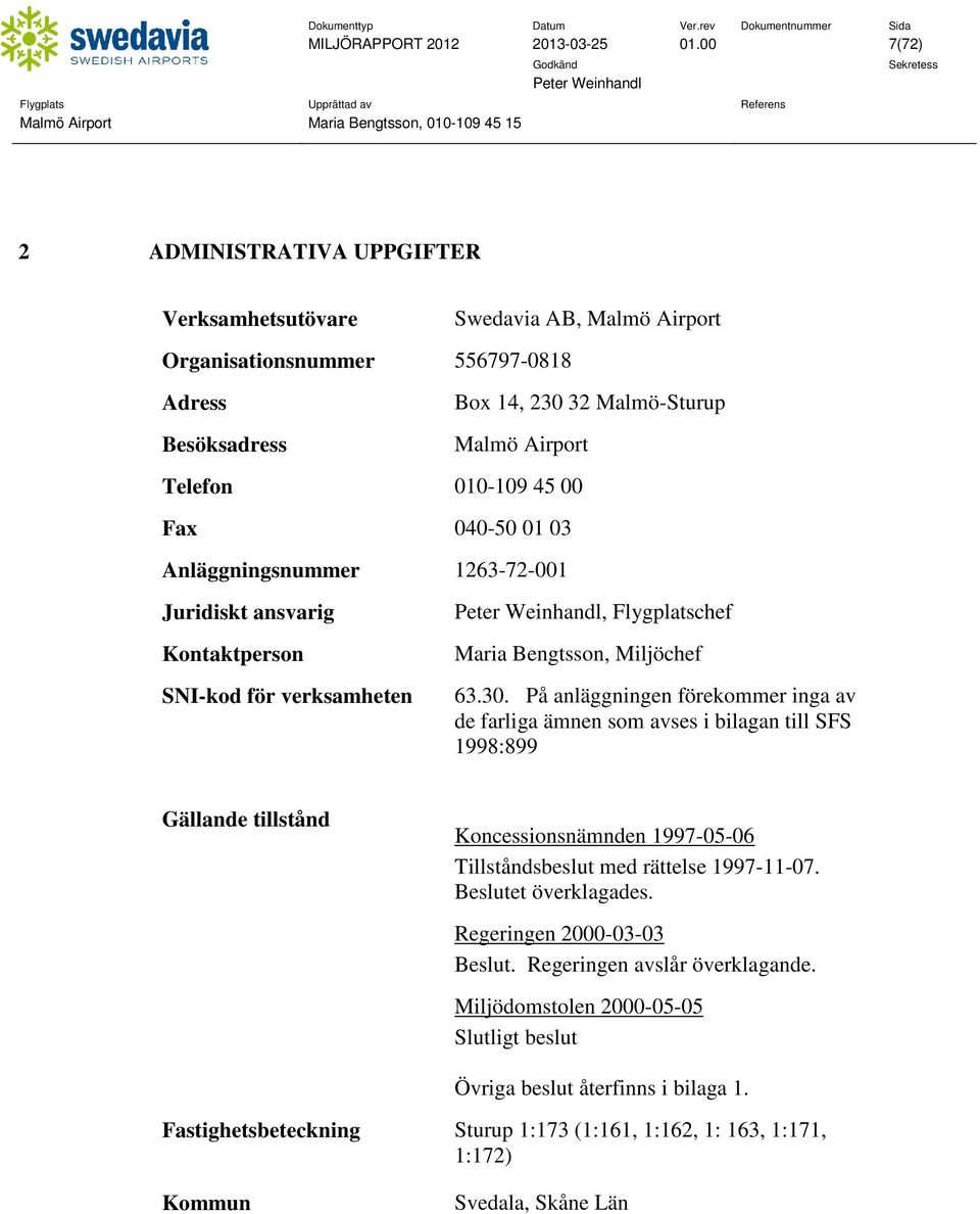 Fax 040-50 01 03 Anläggningsnummer 1263-72-001 Juridiskt ansvarig Kontaktperson SNI-kod för verksamheten, Flygplatschef Maria Bengtsson, Miljöchef 63.30.