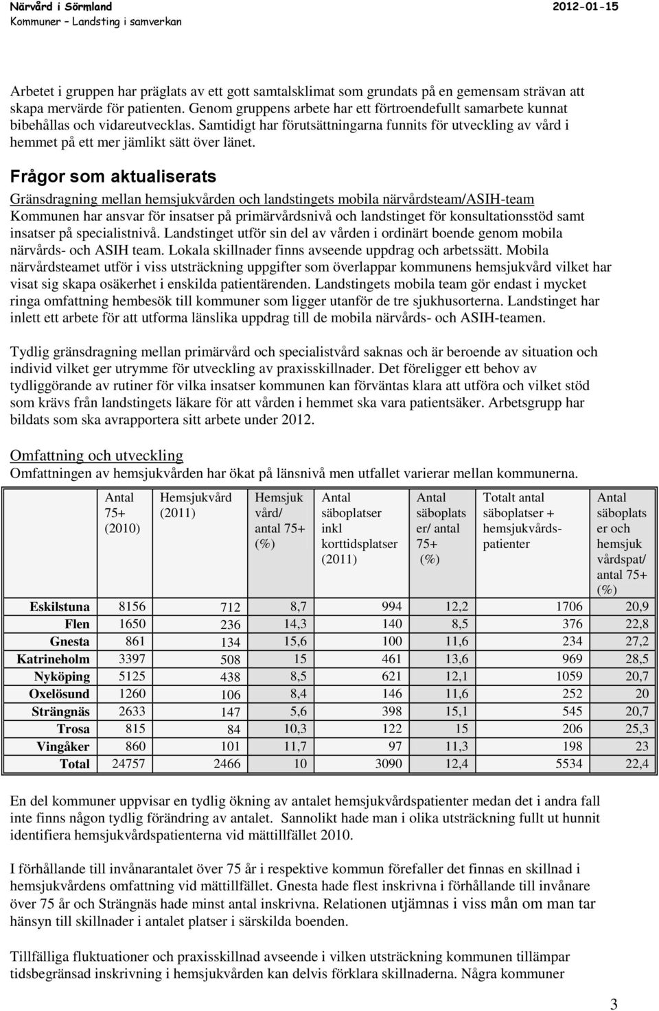 Samtidigt har förutsättningarna funnits för utveckling av vård i hemmet på ett mer jämlikt sätt över länet.