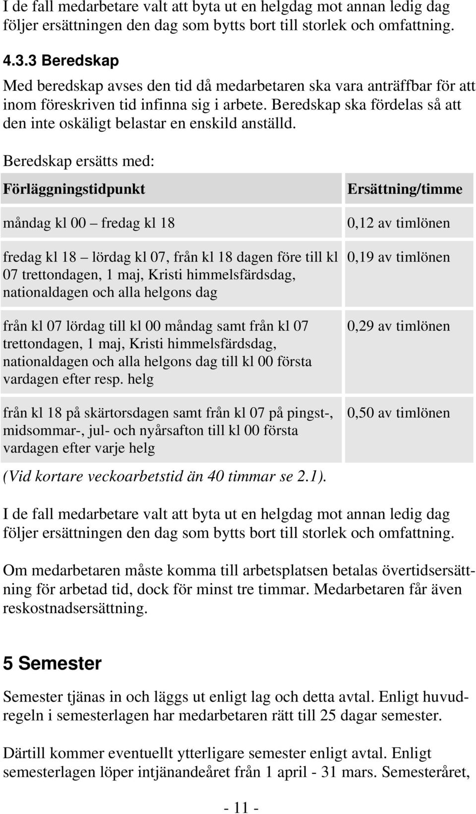 Beredskap ska fördelas så att den inte oskäligt belastar en enskild anställd.