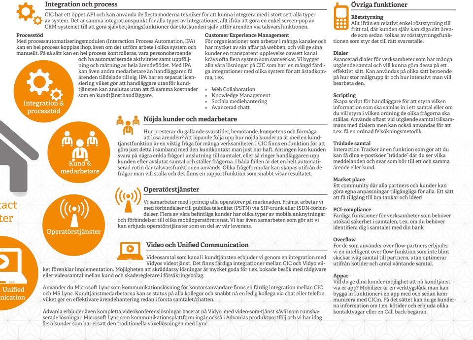 talsvarsfunktionen. Processtöd Med processautomatiseringsmodulen (Interaction Process Automation, IPA) kan en hel process kopplas ihop, även om det utförs arbete i olika system och manuellt.